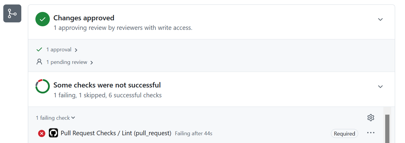 GitHub pull request with a heading "1 failing check"; below it a red circle with an X and the message "Pull Request Checks / Lint (pull_request)".